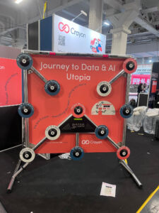 Batak Pro Reaction Game Hire