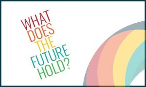 Graphic using Xtreme Vortex logo and bright, vibrant colours on the words What does the future hold?