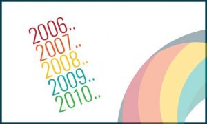 Graphic showing dates which symbolise the years that Xtreme Vortex Events were established.