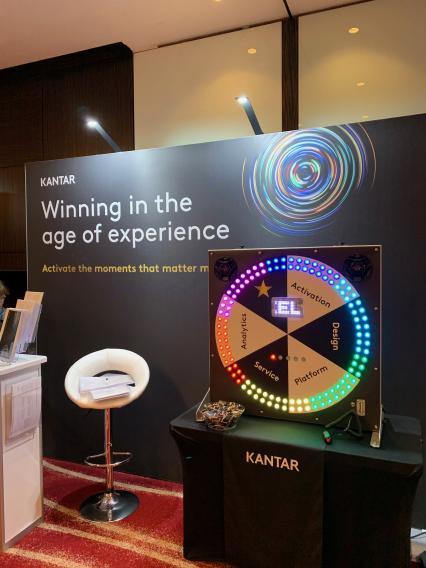 Kantar branding for spin the wheel